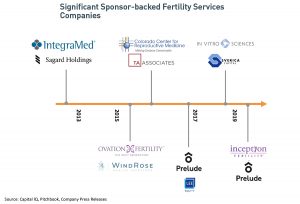 fertilityimage 1200px