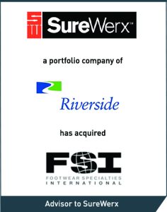 surewerx FSI