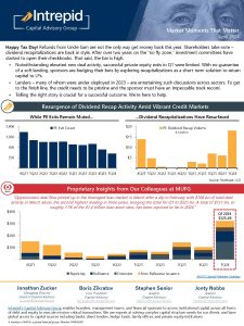 Intrepid Market Update April 2024 002