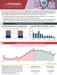 Intrepid Market Update May 2024 002