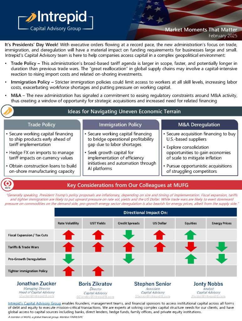 Market Moments that Matter, Feb 2025